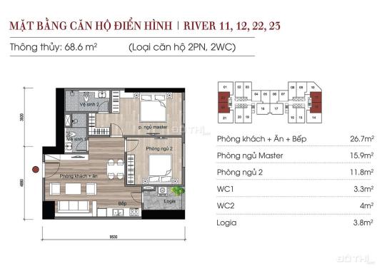 Bán căn hộ chung cư tại dự án Eurowindow River Park, Đông Anh, Hà Nội diện tích 68m2 giá 2 tỷ