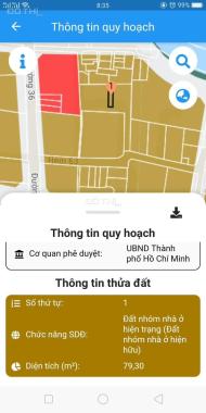 Đất 80m2 KDC đường 36 Bến Đò, P. Linh Đông