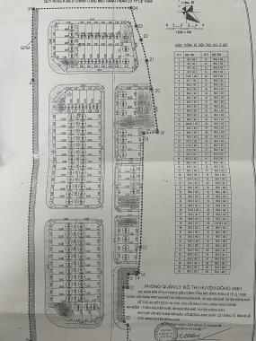 Bán gấp đất đấu giá X2 Nguyên Khê Đông Anh khu chợ chợ Lắp Ghép kinh doanh