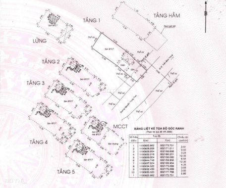 Nhà MT 12B Nguyễn Trung Trực, P. 5, Bình Thạnh