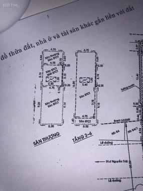 Bán nhà riêng đường Trần Đình Xu, Phường Cầu Kho, Quận 1, Hồ Chí Minh diện tích 90.7m2 giá 21 tỷ