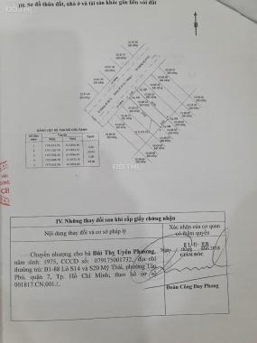 Bán đất tại đường Nguyễn Thị Định Phường Cát Lái, Quận 2, Hồ Chí Minh dt  165m2 giá 7.5 tỷ