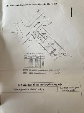 Bán nhà đường số 30 gần chợ cây xoài Q.2 (105m2) 8,5 tỷ tel. 0909 972 783