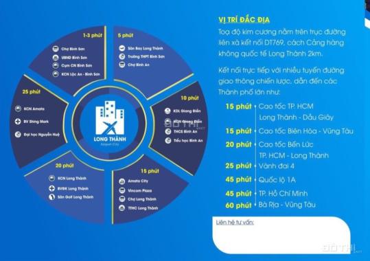 Đất thổ cư sân bay Long Thành, full thổ xây dựng ở ngay