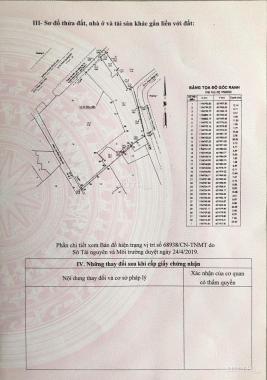 Bán gấp đất Phan Đăng Lưu, quận Phú Nhuận, 842m2. 3 mặt tiền. 260 tỷ