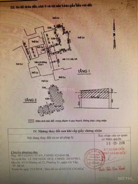 Bán nhà hẻm 107 Quang Trung. 1 trệt, 1 lầu. Giá 1,580 thương lượng