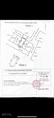 Bán nhà hẻm Quang Trung. 2 lầu. Giá 1,980 tỷ