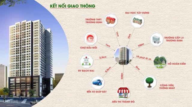 MỞ BÁN ĐỢT CUỐI CHUNG CƯ VIỄN ĐÔNG STAR, BẢNG HÀNG CĂN ĐẸP, NHÀ MỚI 100%, NHẬN NHÀ Ở LUÔN
