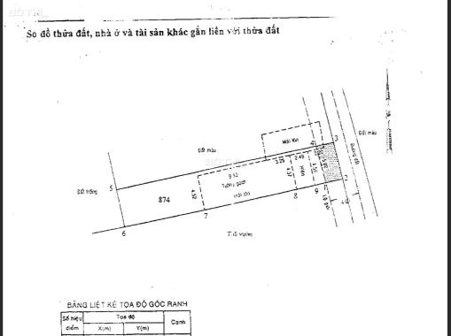 Bán nhà Hóc Môn hẻm xe hơi 150m2 full thổ