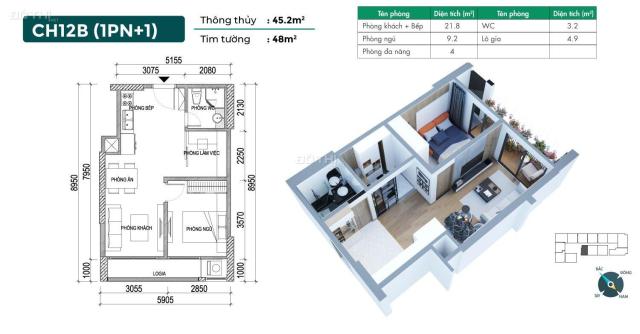 Duy nhất căn 2 PN 45 m2 giá tốt nhất dự án Phương Đông Green Home 1,6 tỷ, nhận nhà tháng 6