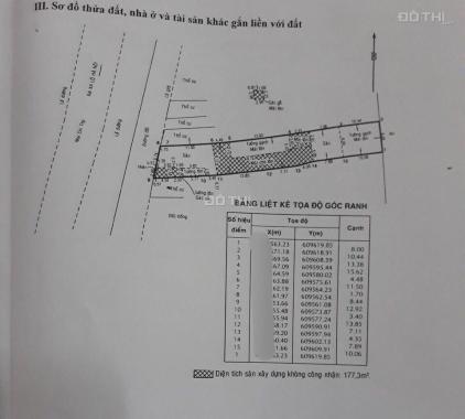 Bán đất mặt tiền Mai Chí Thọ, An Phú Q2, 127tr/m2, rẻ nhất khu vực, SHR, Hướng Tây Nam