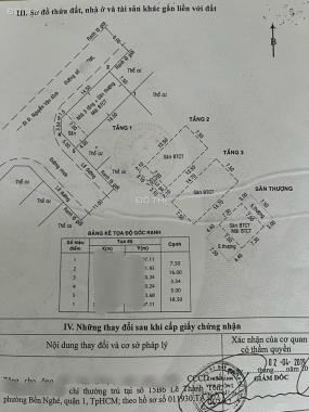 Nhà ngộp 2 mặt tiền P. Thạnh Mỹ Lợi, Q2 hạ 6 tỷ còn 22 tỷ (7,5 x 18,5)