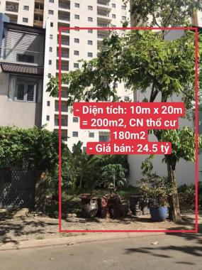 Bán đất biệt thự an khánh dự án báo kinh tế sài gòn Lương Định Của Q.2 (200m2) LH. 0918 481 296