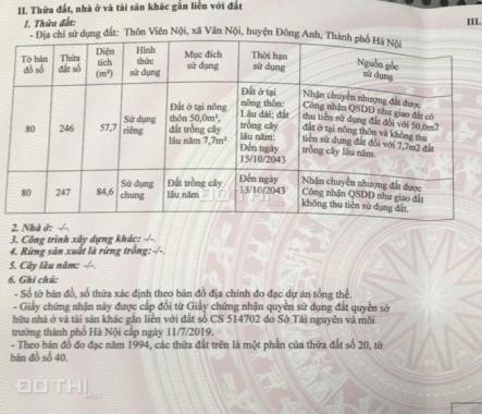 Bán nhà Vân Nội Đông Anh 3 tầng mới xây 58m. Gần cầu Nhật Tân giá chỉ 2x tỷ
