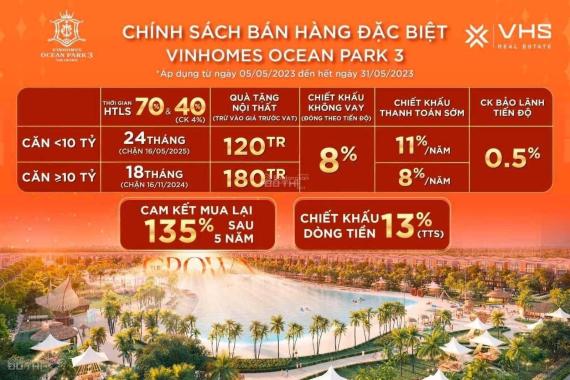 Độc quyền duy nhất 6 căn hàng hot thời đại Vinhomes Ocean Park 3 còn cơ chế tốt trước ngày 8/6/2023