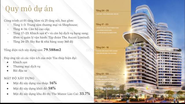 Tòa nhà 25 tầng The Manor Tower Lào Cai - mời đầu tư: Chung Cư, Trung tâm thương mại và Condotel