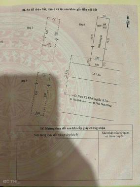 Bán nhà mặt tiền đường Nam Kỳ Khởi Nghĩa, kế Đại Lộ Hoà Bình. Giá 8 tỷ