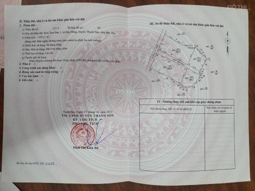 Cần tìm nhà đầu tư với số lượng lớn - bán đất cắt lỗ, mua là thắng