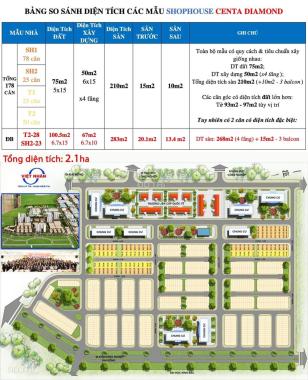 Lời đơn lời kép khi mua nhà 4 tầng cửa ngõ 3 kcn lớn.