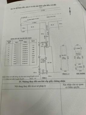 Bán nhà riêng tại Đường Lê Văn Thịnh, Phường Cát Lái, Quận 2,diện tích  189.6m2 giá 13 tỷ