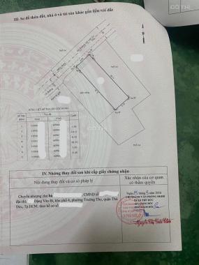 ĐẤT MẶT TIỀN HỒ VĂN TƯ, TRƯỜNG THỌ 6X20 VUÔNG VỨC GIÁ 10 TỶ