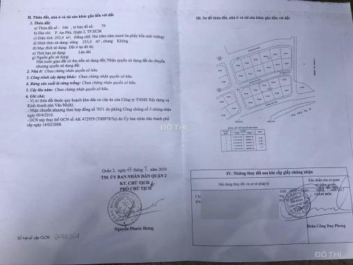 Bán đất biệt thự An Phú dự án KDC Văn Minh đường Mai Chí Thọ Q.2 (253.4m2) 40 tỷ Lh. 0909 972 783