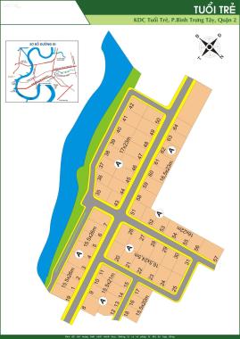 Bán đất mặt đường Lê Hữu Kiều phường Bình Trưng Tây Q.2 (384m2) 123 tr/m2 LH. 0909 972 783