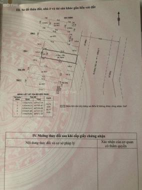 Bán đất tại Đường 4, Phường An Phú, Quận 2, Hồ Chí Minh diện tích 120m2 giá 20.5 Tỷ