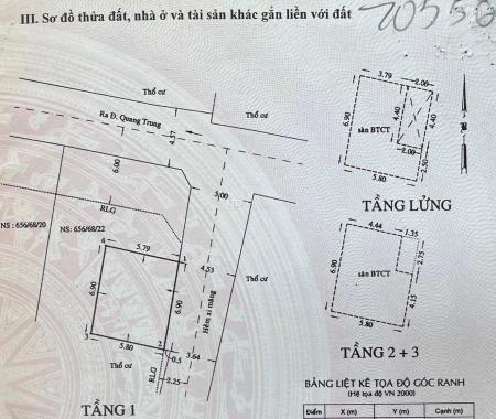 BÁN NHÀ, QUANG TRUNG, GÒ VẤP, PHƯỜNG 11, Hẻm 656, 42m2, 7 x6 GIÁ 5,6TỶ.