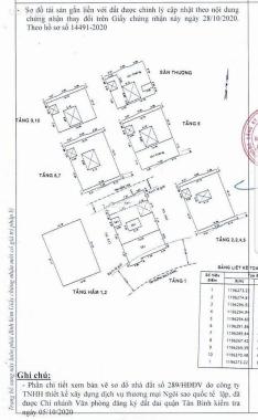 Toà nhà văn phòng Tân Bình, MT Bạch Đằng, 347m2 đất, 2 hầm + 10 tầng, 180 tỷ