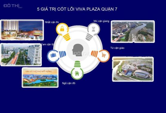 Bán lỗ căn hộ Viva Plaza góc đường Nguyễn Lương Bằng giá gốc Chủ đầu tư