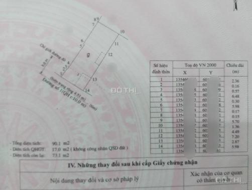 PTA02 Bán nhanh lô đất đường 4.5m khu Máy Nước  - Phước Tân