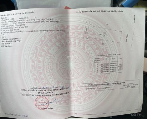 Chính Chủ Cần Bán Đất Mt Full Thổ Cư – Giá Rẻ.