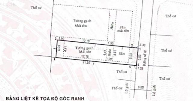 Bán đất nền tiện XD mới, hẻm đường 61, Thảo Điền. Dt 115.5m2, giá 14 tỷ. Lh 0903652452 Mr. Phú