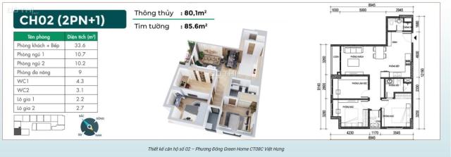 CHUYỂN NHƯỢNG CĂN 3 NGỦ 80M2 PHƯƠNG ĐÔNG GREEN HOME VIỆT HƯNG Ở NGAY 09345 989 36