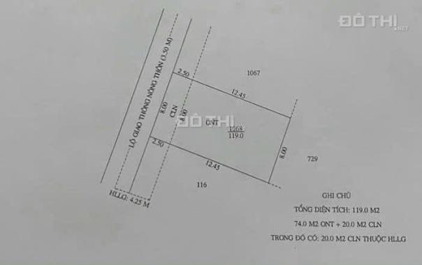 Bán đất nền dự án tại Xã Mỹ Khánh, Phong Điền, Cần Thơ