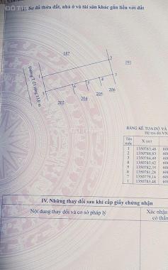 Bán đất nền dự án tại Phường Phước Long, Nha Trang, Khánh Hòa diện tích 90m2 giá 3 Tỷ