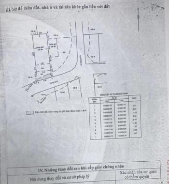 Bán nhà mặt tiền Đường Nguyễn Duy Trinh, Phường Bình Trưng Đông Quận 2, dt 194 m giá 26,8 tỷ