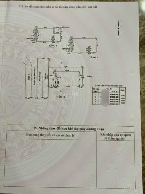 Bán nhà biệt thự,  tại Đường Liên Phường, Phường Phước Long B, Quận 9, diện tích 200m giá 23 tỷ