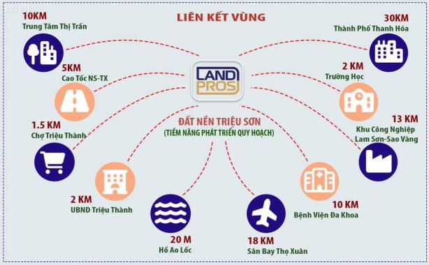 Khu phân lô LandPros Triệu Sơn, Thanh Hoá sổ đỏ riêng từng lô giá từ 350triệu/lô