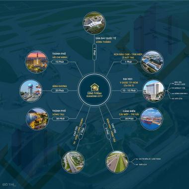 Bán đất nền dự án tại khu Đô Thị Long Thành Diamond City , Đồng Nai diện tích 173m2