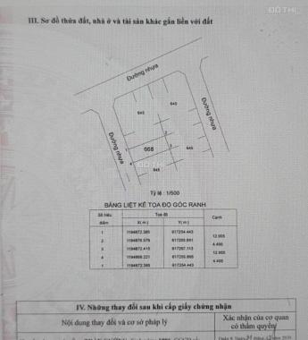 Bán đất chính chủ hẻm 47 đường Trường Lưu, P.Long Trường, Q9.