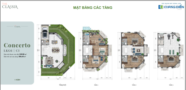 Căn đặc biệt, ngay góc, giá không thấp Classia Khang Điền – Rất sang/xanh/thoáng