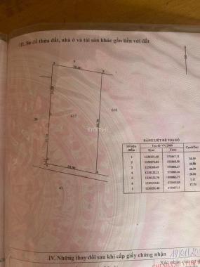 Chính Chủ bán Đất Củ Chi Gía Rẻ Vị Trí Đẹp