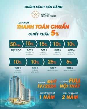 Hot! Chỉ TT 35% sở hữu căn hộ Vung Tau Centre Point, full nội thất, cam kết cho thuê LH: 0983076979