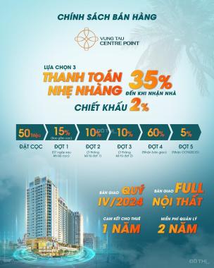 Hot! Chỉ TT 35% sở hữu căn hộ Vung Tau Centre Point, full nội thất, cam kết cho thuê LH: 0983076979