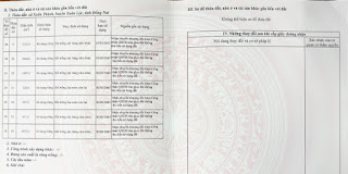 Bán đất tại Đường Tỉnh lộ 766, Xã Xuân Thành, Xuân Lộc, Đồng Nai diện tích 30000m2 giá 42 Tỷ