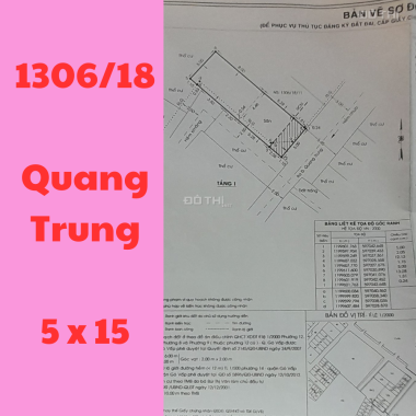 Đất ngang 5m - hẻm Xe Tải quay đầu 1306/18/ Quang Trung