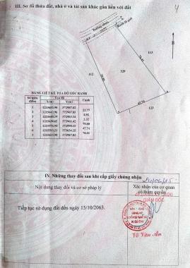 Bán đất Củ Chi, lô đất MT đường nhựa, dt 2818.7m2, có 253m thổ cư, xã Thái Mỹ.