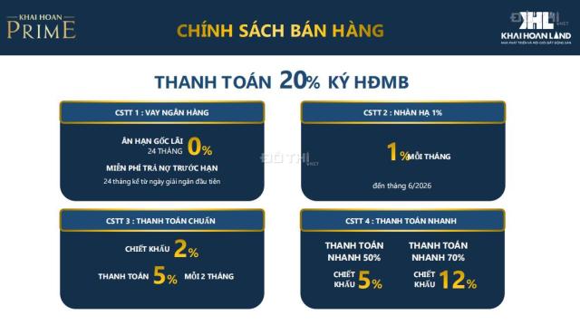 BÁN CĂN HỘ KHẢI HOÀN PRIME - LIỀN KỀ PMH, TẶNG QUẢN LÝ 12 THÁNG, VAY ĐẾN 70%